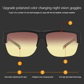 Prescription Sunglasses